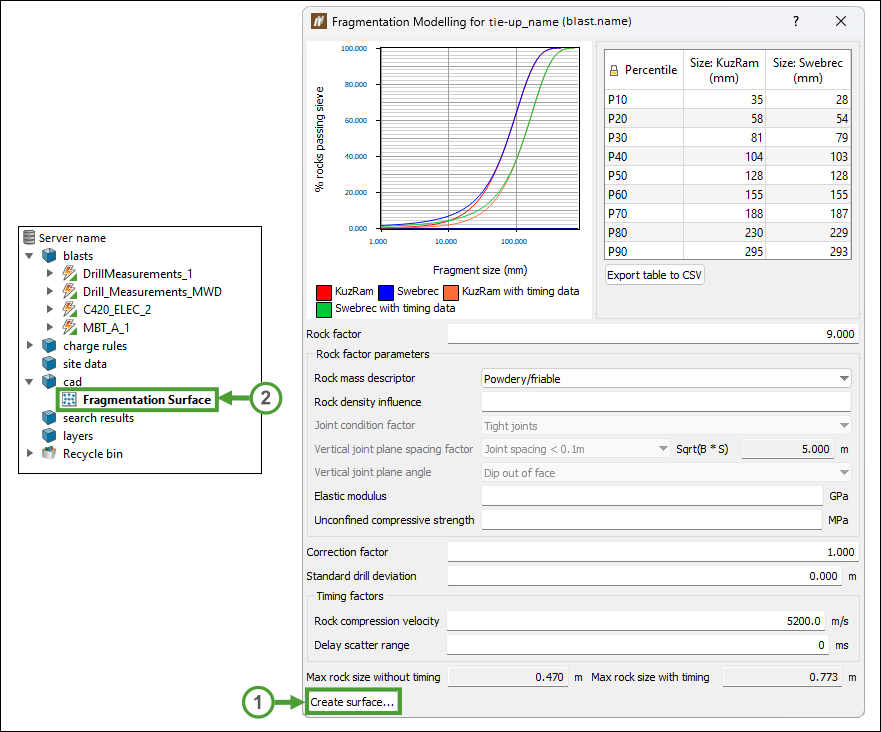 Fragmentation Modelling