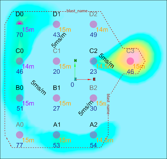 Fragmentation Modelling