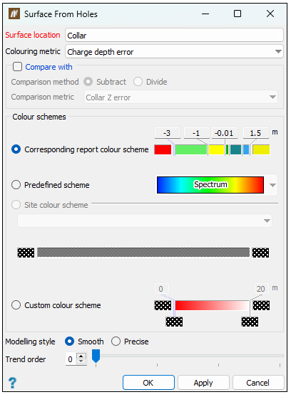 Surface Location Examples Surfaces