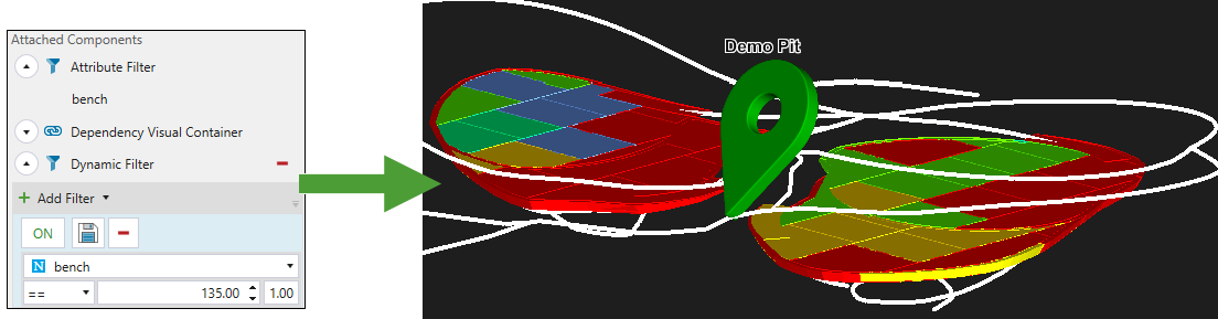 View Manager