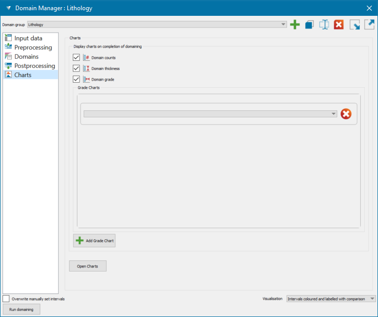 How to find out my domain manager