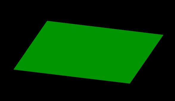 Grid Surfaces