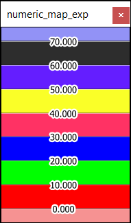 Colour Maps