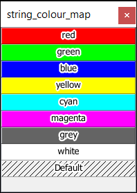 Colour Maps