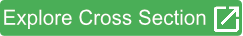 Explore cross section button