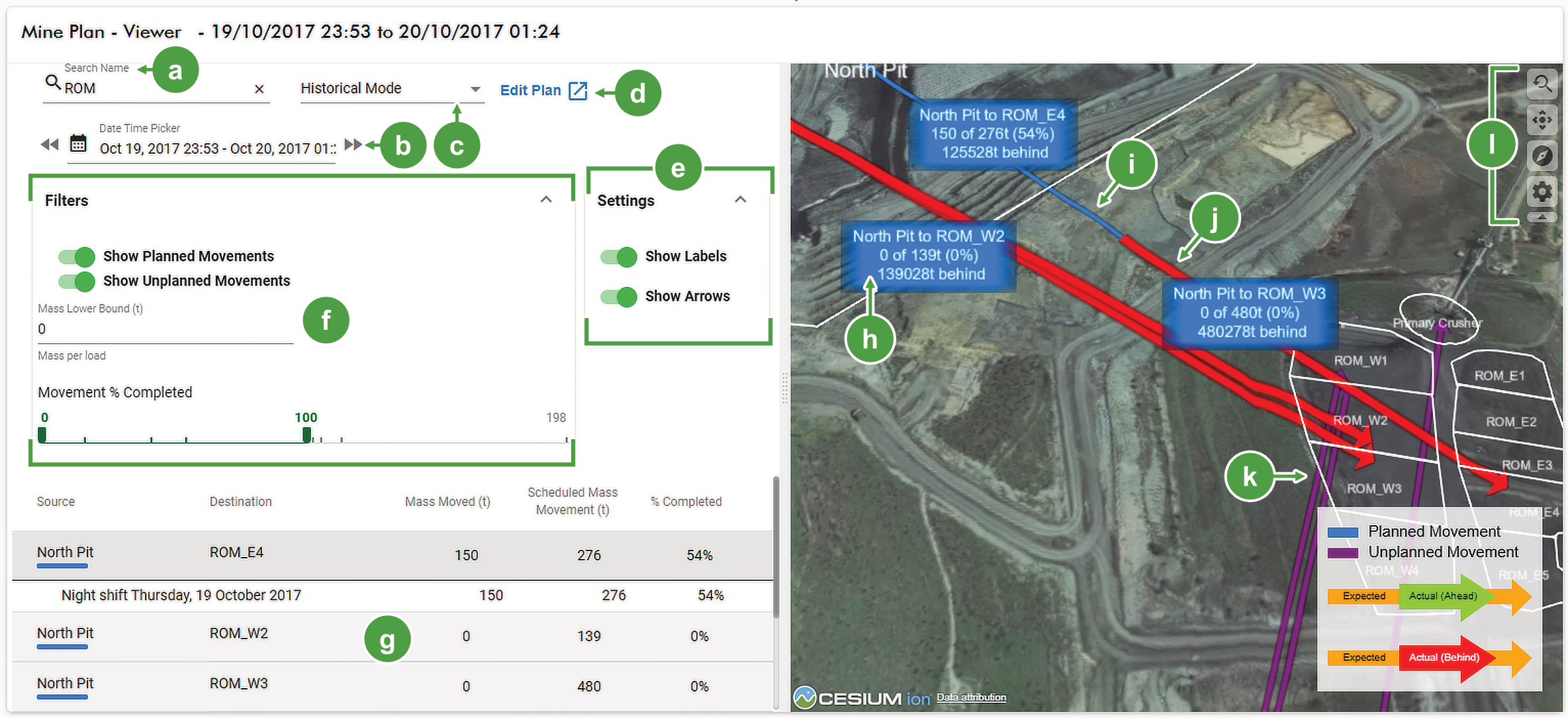 Overview of the Mine Plan - Viewer page.