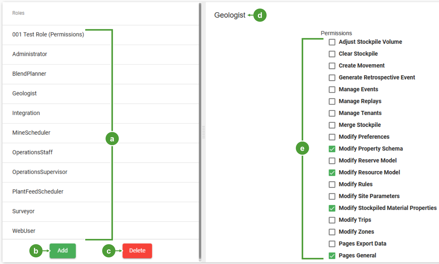 An overview of the  Roles page showing available roles in the left-hand side pane and assignable permissions on the right-hand side.
