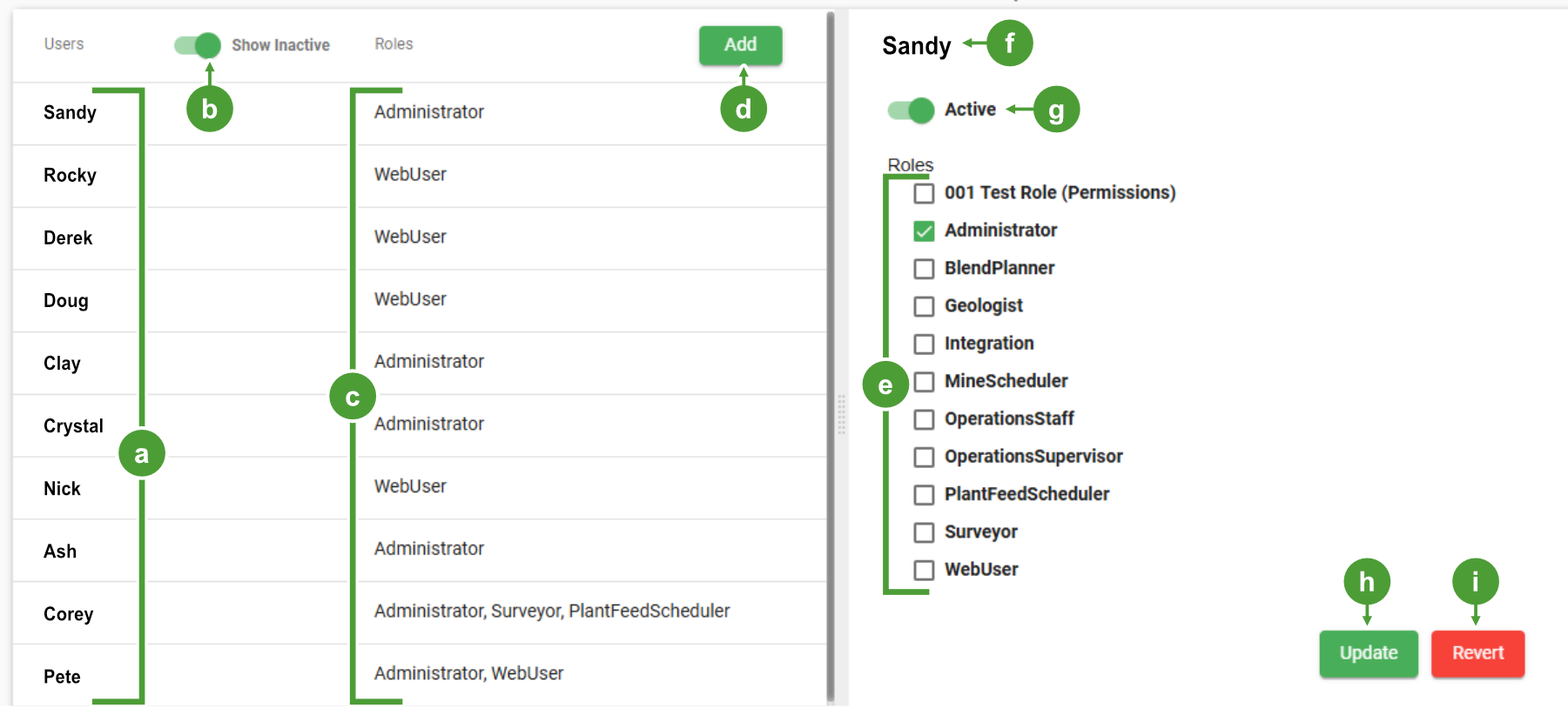 The Users page, showing the current list of users, their assigned roles, and the editor used to assign roles.