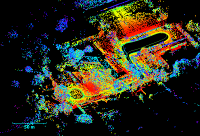 Stationary and driving scans