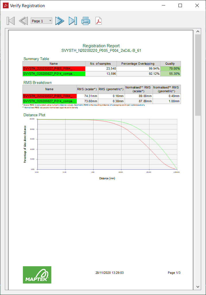 Scan To Register Example Verifying the Registration of Scans