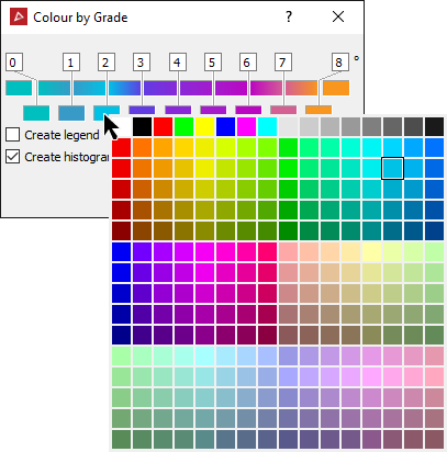 Insert Grade Color Code Colour by Grade