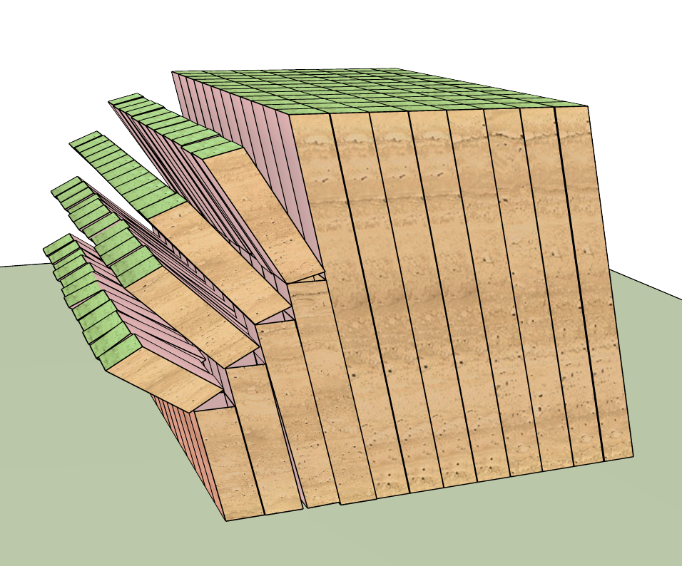 Kinematic Analysis