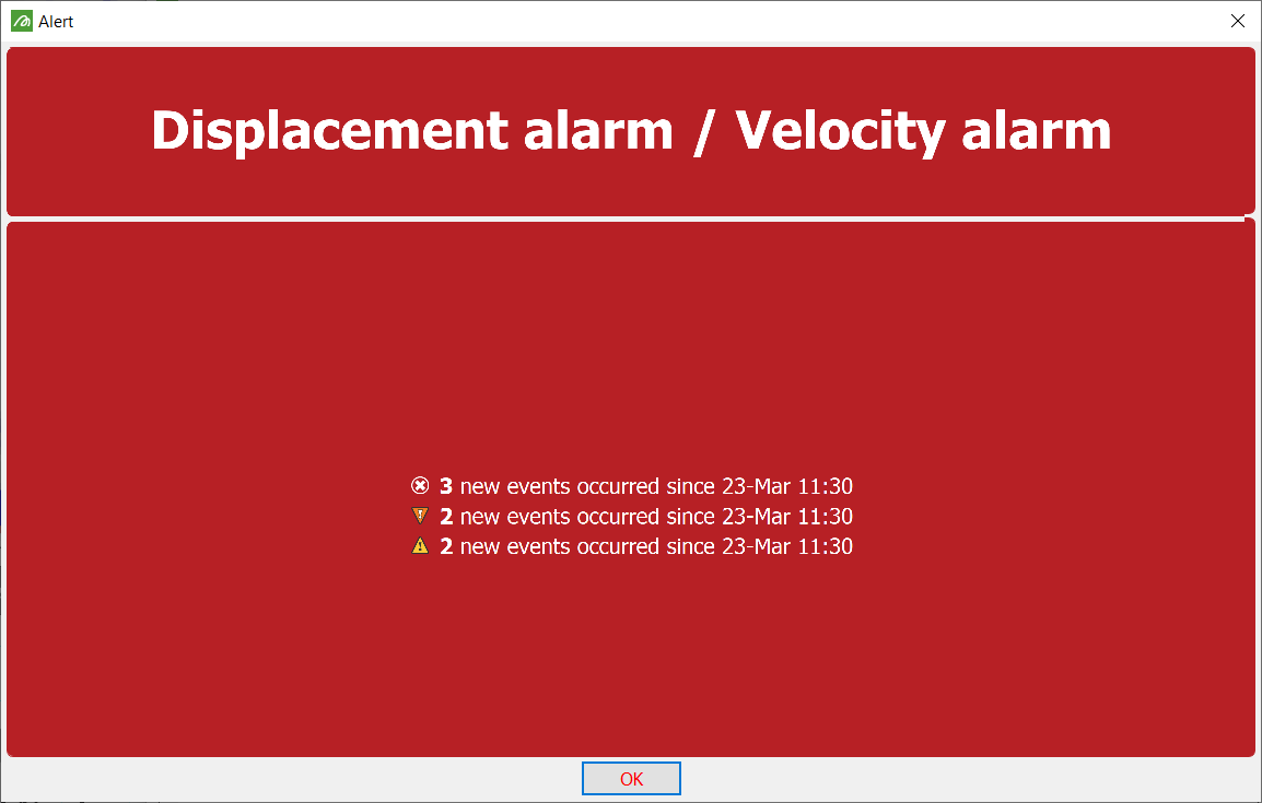 Event detected