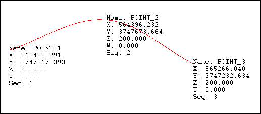 Vulcan : Analyse : Label : Point Label to Text