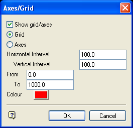 Axes Panel Vulcan : Geotech : Section : Axes