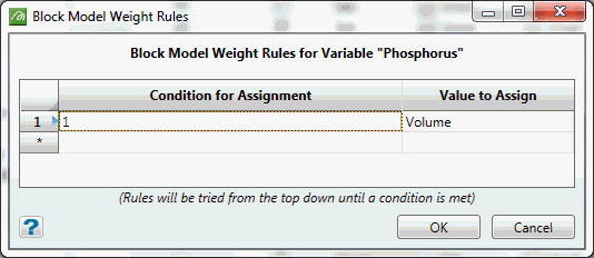 Vulcan : GradeControl : Setup : CalculationRules : BlockModelWeightRules