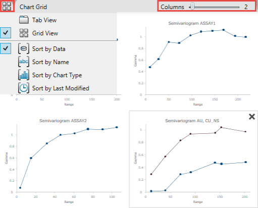 EDA Chart Area Document Grid View
