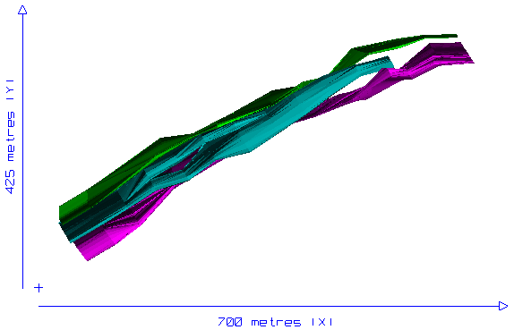 Building a Block Model