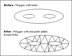 Polygon Finalization Vulcan : Model : Triangle Solid : End Plate