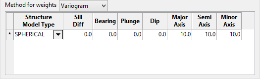 Vulcan Block Rotation Vulcan : Block : Manipulation : Catagorical Smoothing