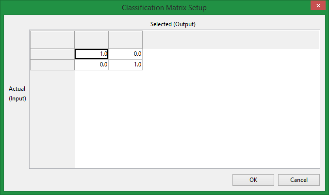 Vulcan : Block : Grade Control Optimiser