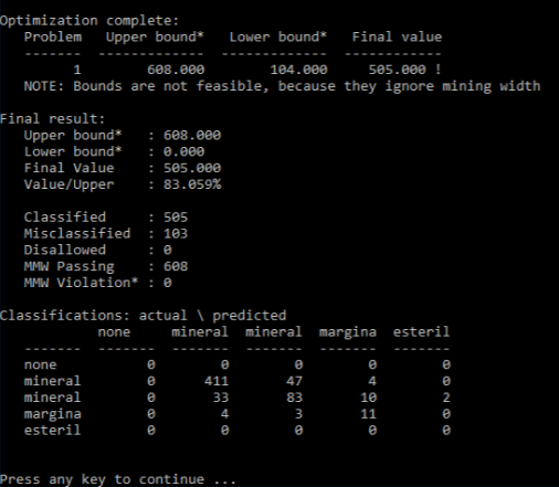 Vulcan : Block : Grade Control Optimiser
