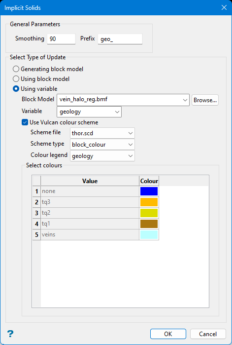 Vulcan : Geology : Implicit Modelling : Implicit Solids