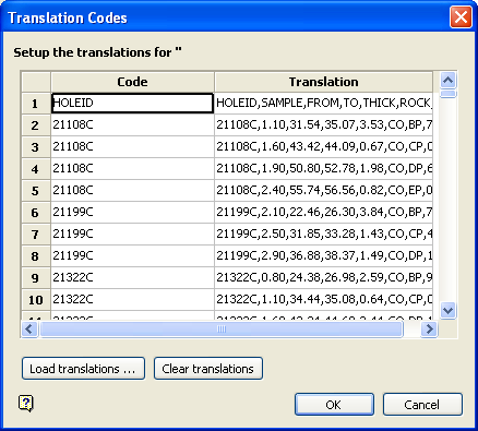 Vulcan : Geology : Drilling Utilities : English Log Translation Setup
