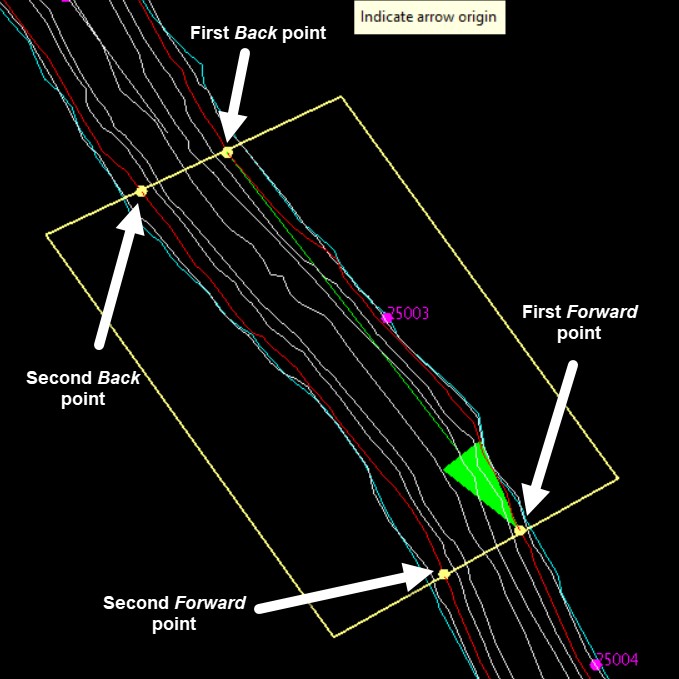 Backs Mapping