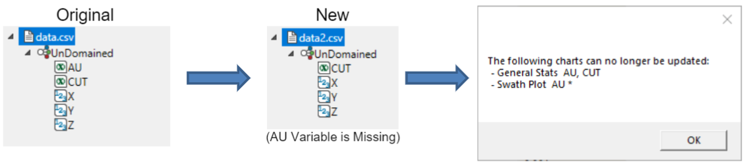 Select New Source Example