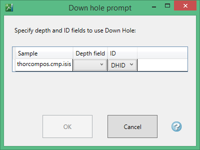 Downhole Prompt Panel
