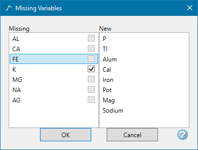 Matching Missing Variables