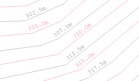 Vulcan : Model : Contouring : Annotate String