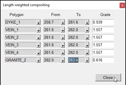 Face Reserve Grades