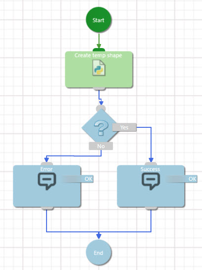 Python Script